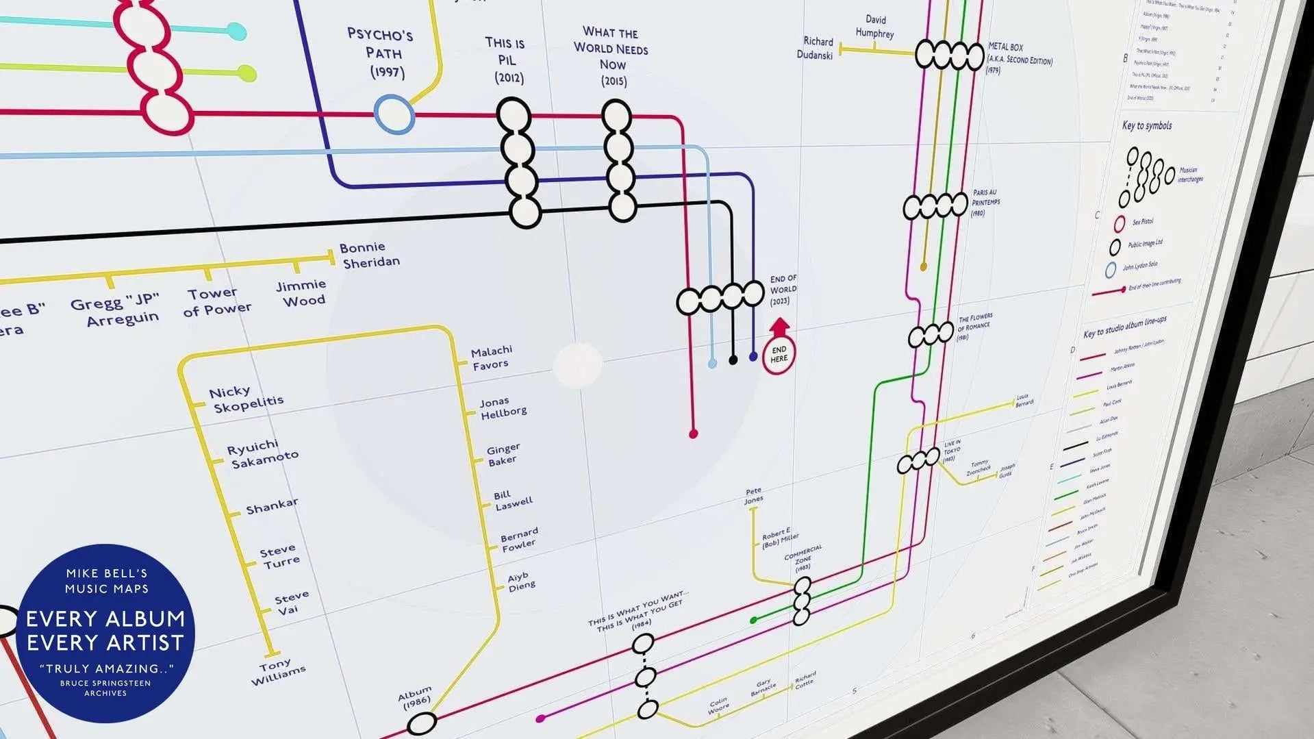John Lydon / Sex Pistols / PIL unique art print: Music Maps featuring band/artist names, records, and gigs, rendered in a unique style.