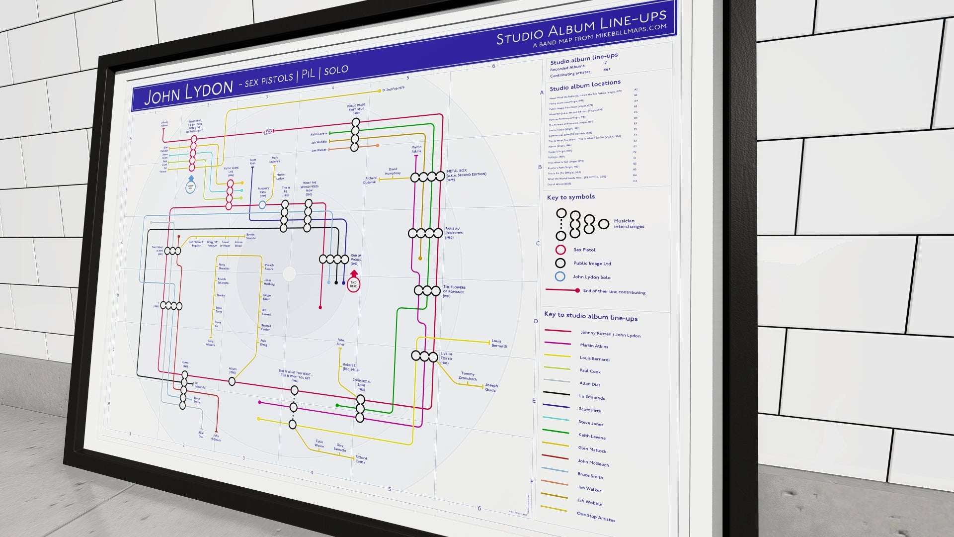 Wall-mounted framed poster of "John Lydon Studio Album Line-Ups," a visual guide to the musicians involved in his Sex Pistols, PiL, and solo work.