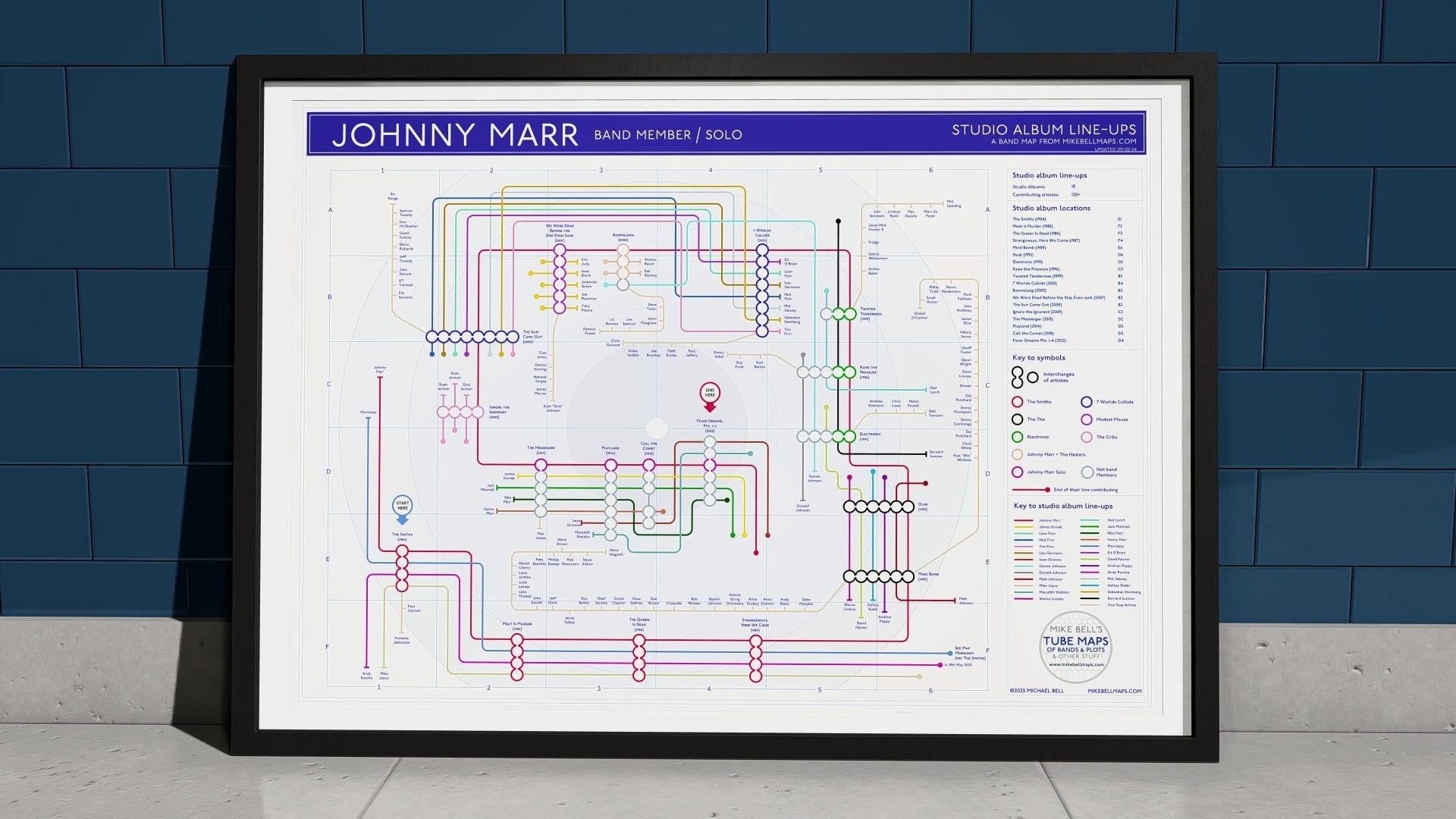 Framed Johnny Marr albums discography map, designed like a subway map, showing his solo and band projects.