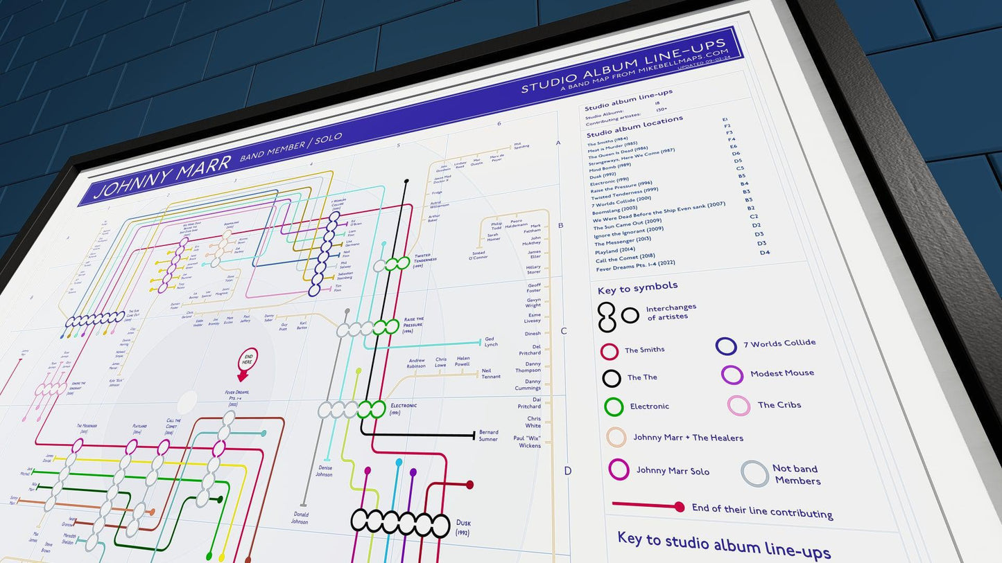 A Johnny Marr Album discography poster, mapping out his career with The Smiths, Electronic, and solo work.