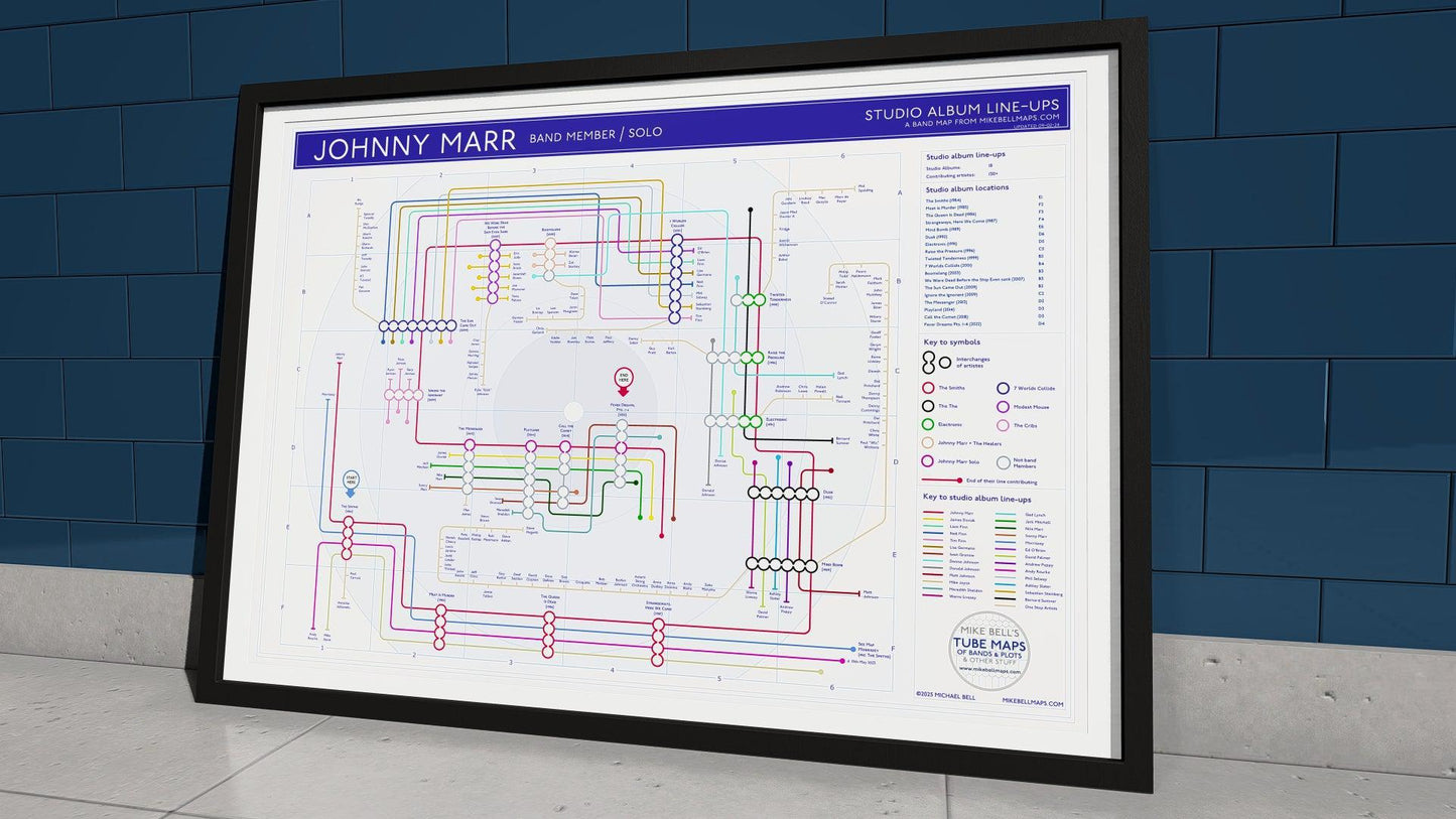 Wall-mounted framed print of Johnny Marr albums history, designed as a transit-style map.