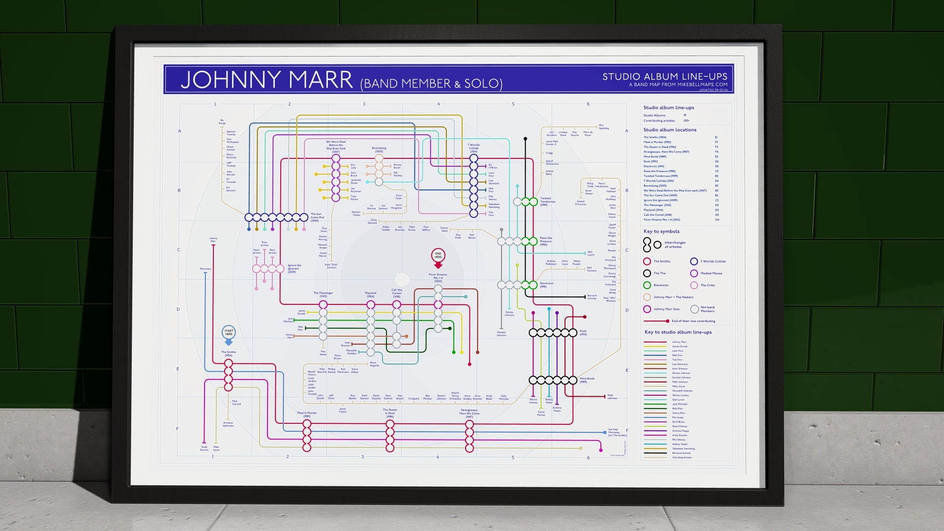 Framed infographic titled "Johnny Marr Studio Album Line-Ups," a subway-style map tracing his contributions to The Smiths, Electronic, Modest Mouse, and solo work.