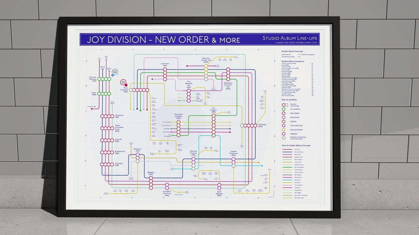 Framed infographic titled "Joy Division – New Order & More," a subway-style map tracing the evolution of the bands and related project.