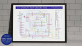 Joy Division New Order unique art print of music maps.