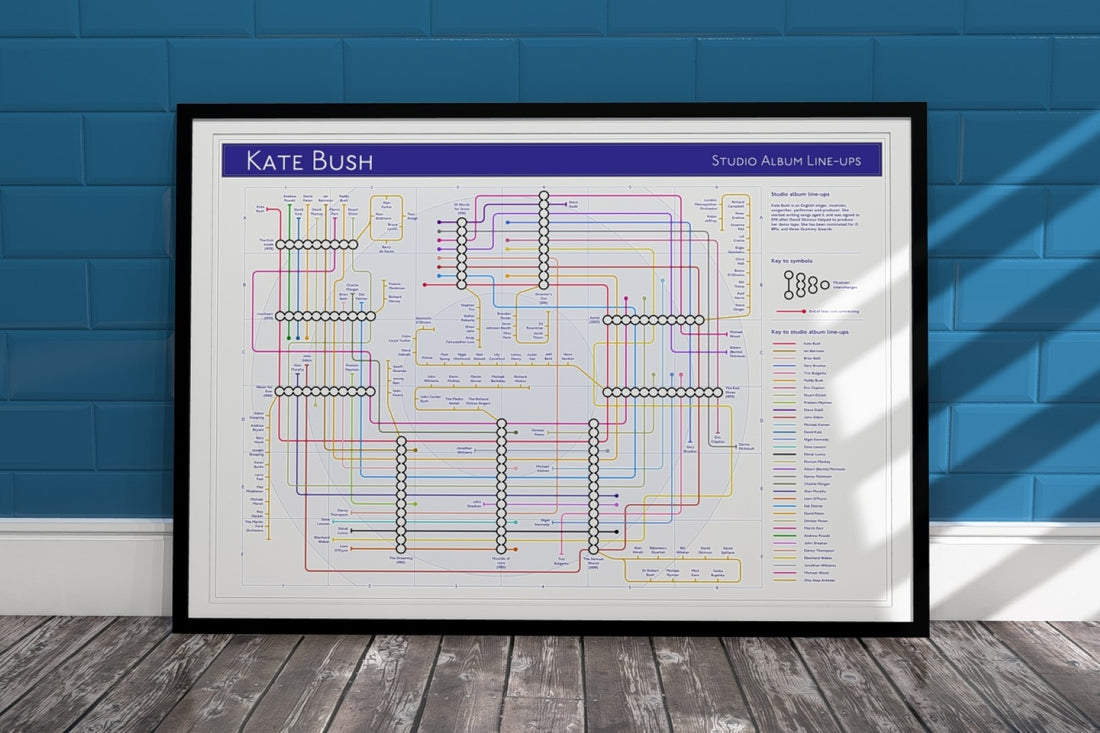 Kate Bush unique art print of music map.