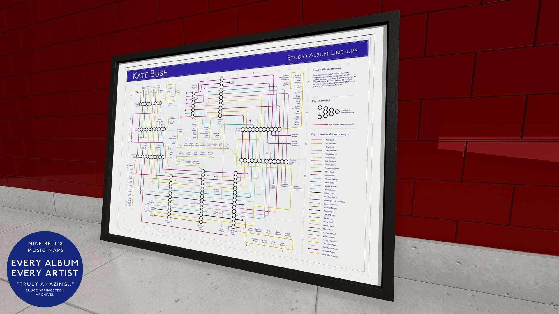 KATE BUSH Albums in Order & Every Artist | Incredible Art Prints