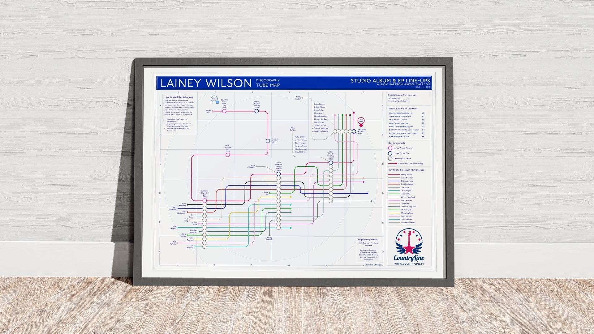 Framed infographic mapping Lainey Wilson's studio albums, EPs, and collaborations.