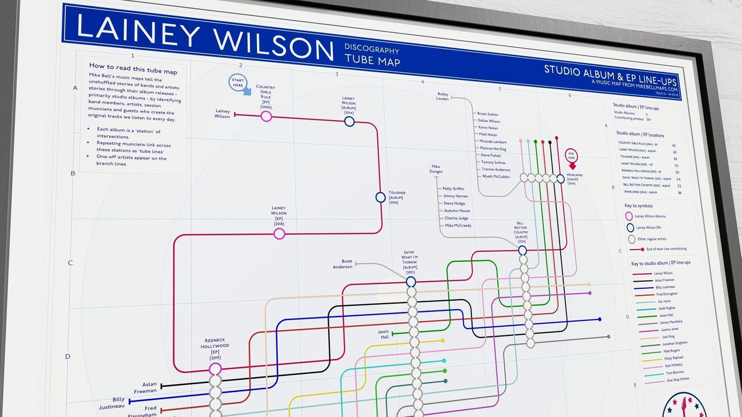 Tube map-style chart visualizing Lainey Wilson’s musical career and album line-ups.