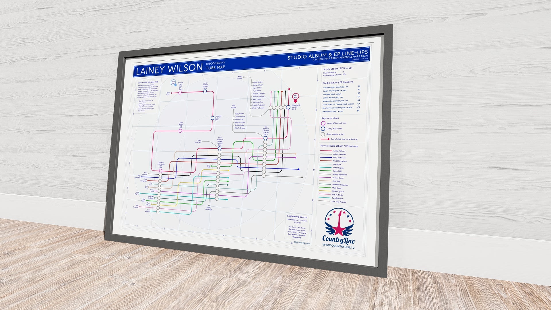 Framed print illustrating the evolution of Lainey Wilson’s music through interconnected album line-ups.