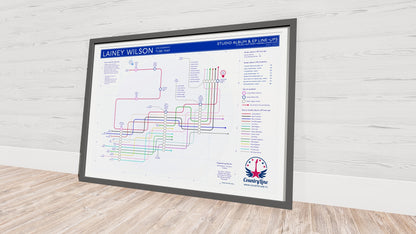 Framed print illustrating the evolution of Lainey Wilson’s music through interconnected album line-ups.