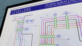 Levellers transit map art print showing every studio album as a station and every musician as separate tube lines, on archival quality paper.