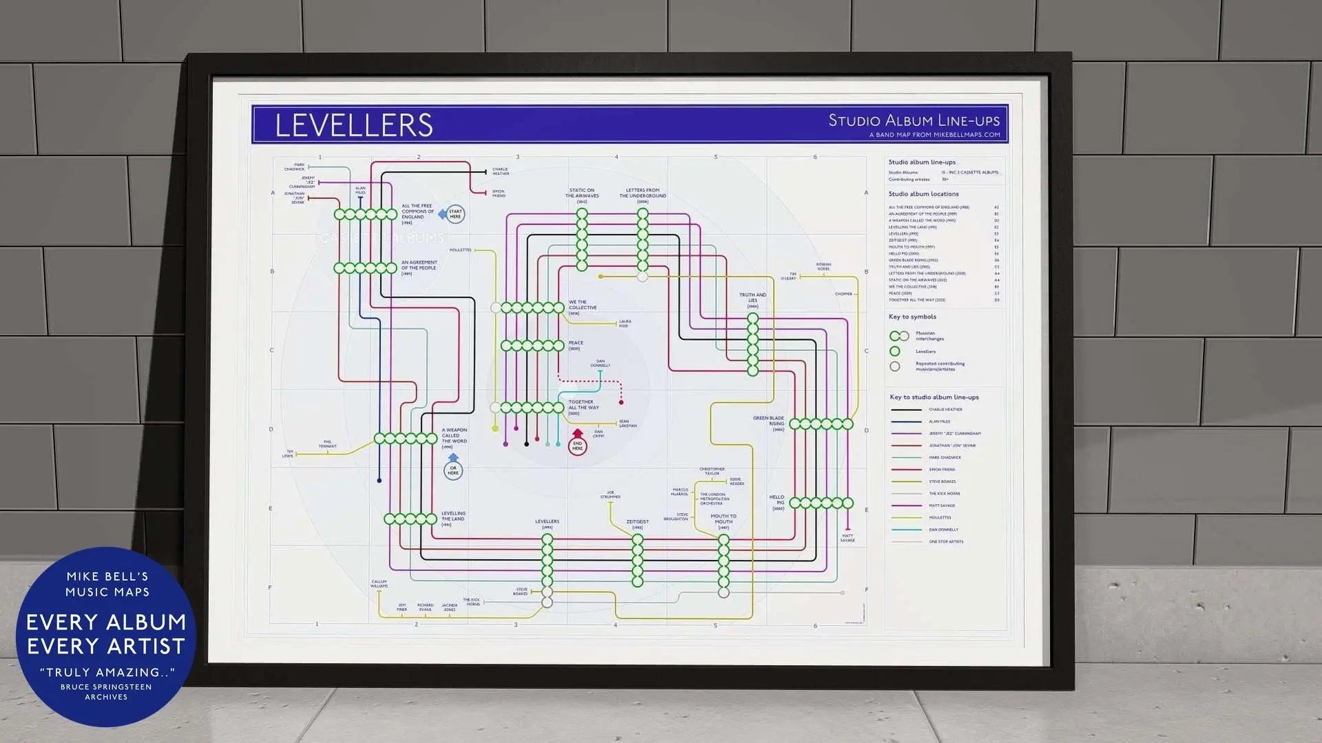 Close-up of a subway-style map illustrating the Levellers’ discography and musician contributions.