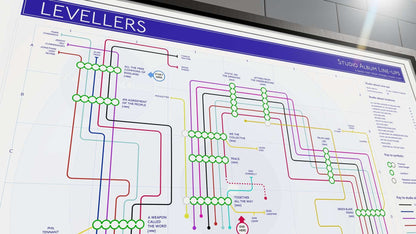 Wall-mounted framed poster showcasing the Levellers' album history and band lineup evolution.