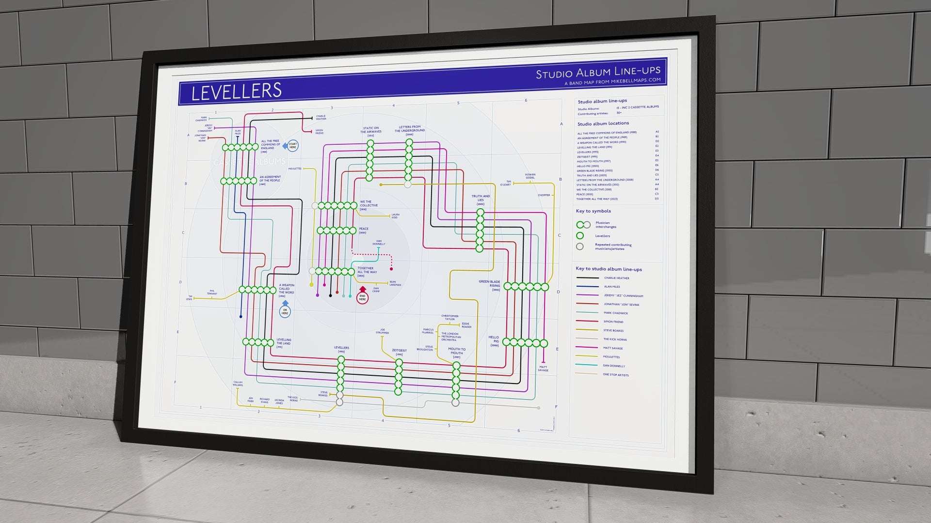 Framed infographic of the Levellers' studio albums, mapping band members and contributors from 1988 to 2023.