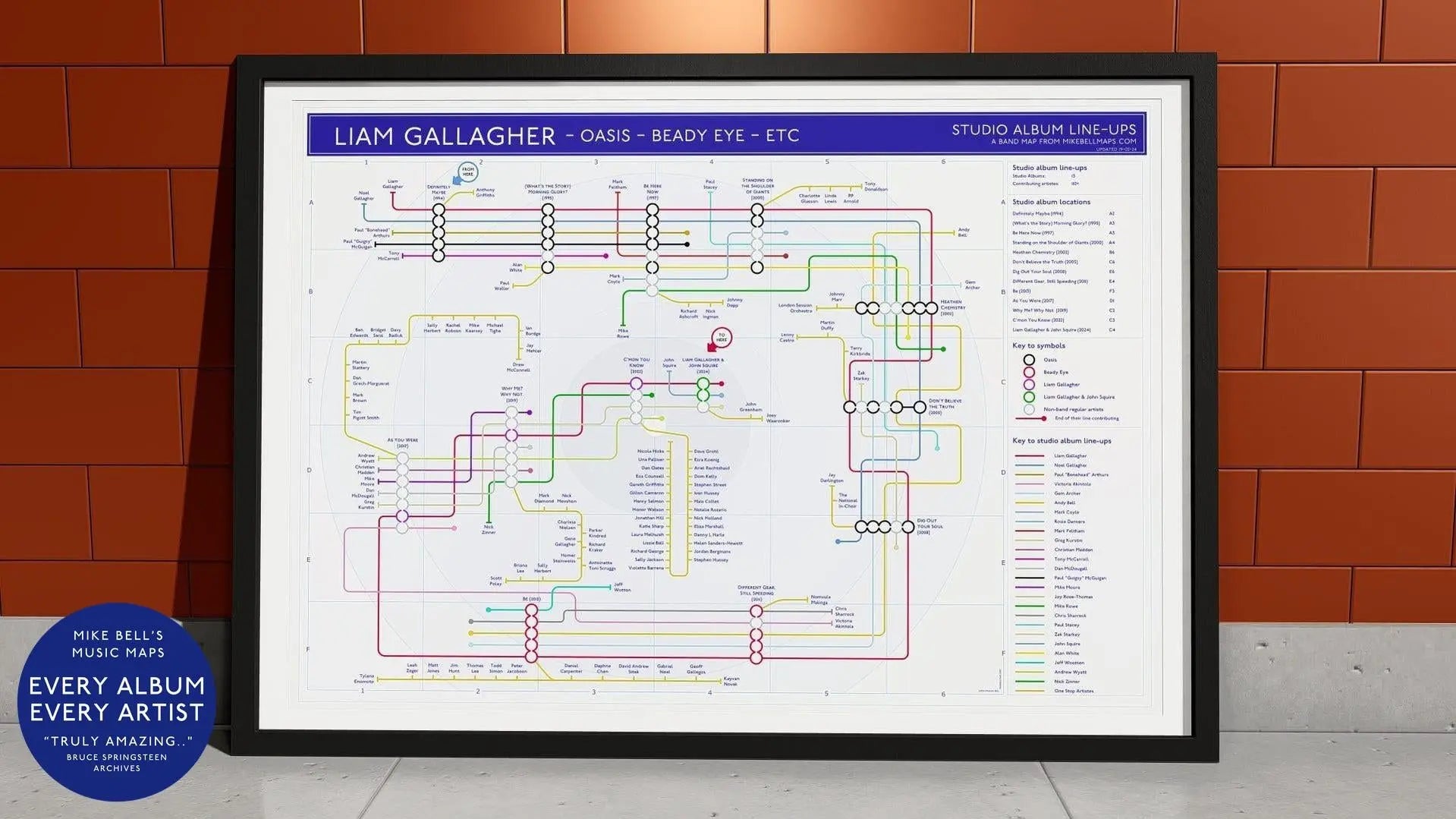 Liam Gallagher unique art print: music map of albums &amp; collaborations, showing his studio discography and featured artists.