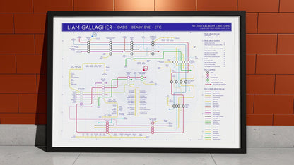 Close-up of a music-themed map visualizing Liam Gallagher’s collaborations and album line-ups.