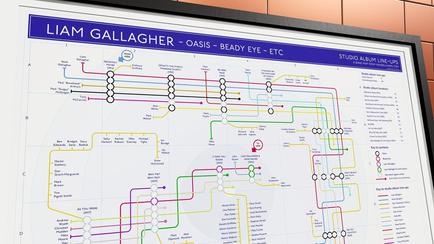 Framed print showcasing the musical journey of Liam Gallagher, Oasis, and associated projects.