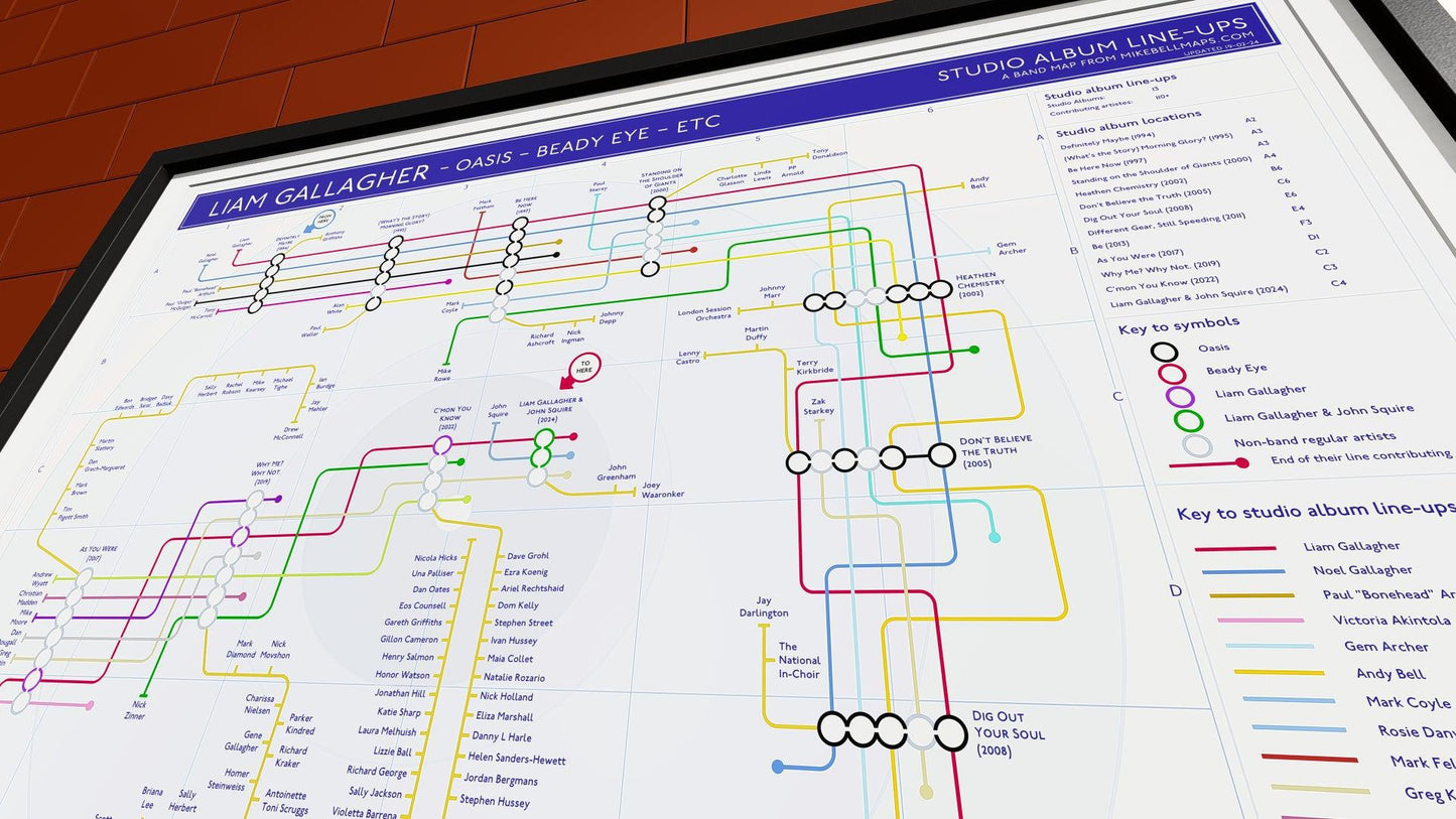 Detailed diagram mapping Liam Gallagher’s band history, including Oasis, Beady Eye, and solo albums.