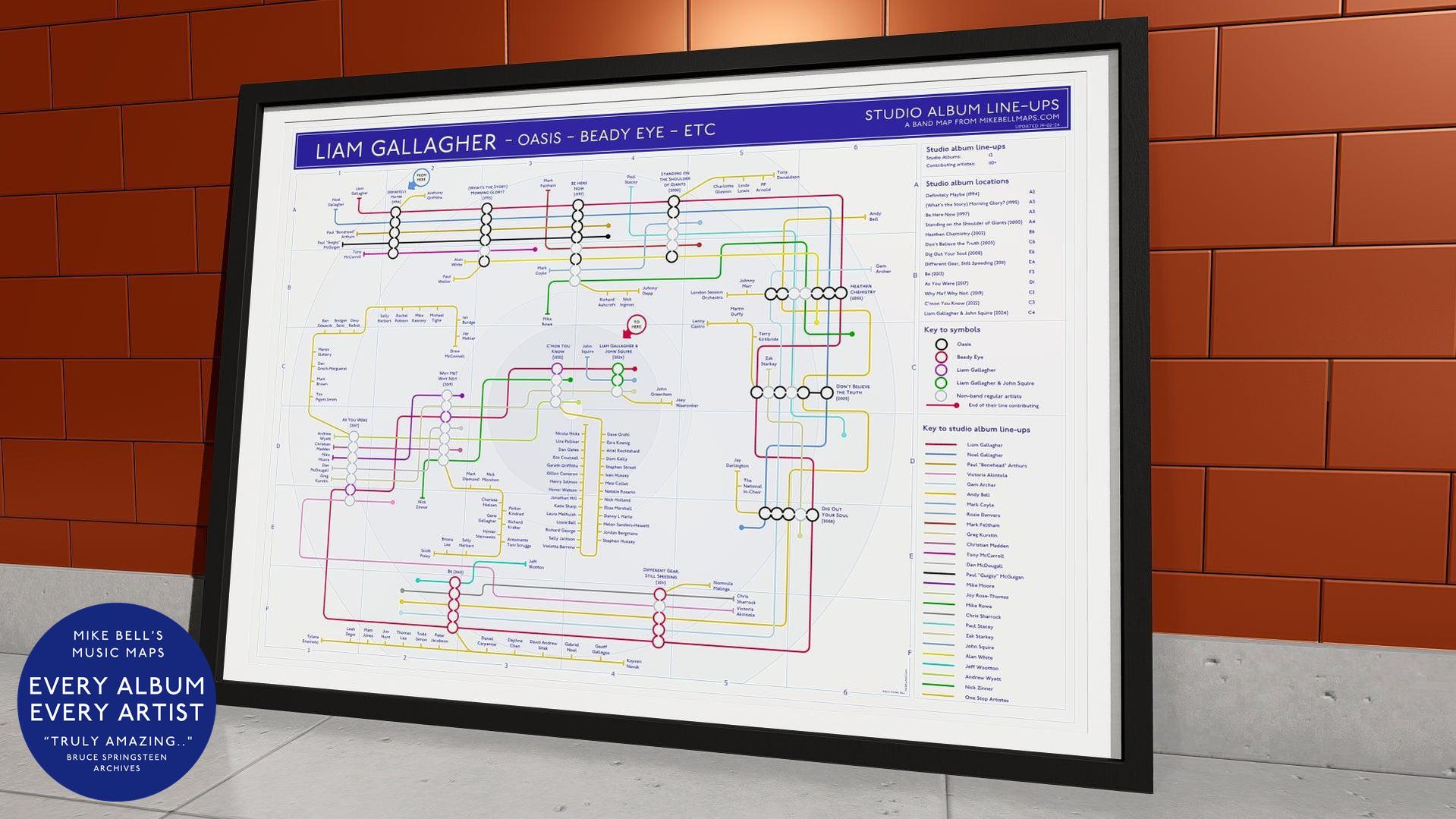 Framed tube map-style infographic tracing Liam Gallagher’s career from Oasis to solo work.