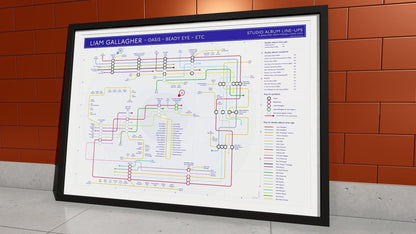 Framed tube map-style infographic tracing Liam Gallagher’s career from Oasis to solo work.