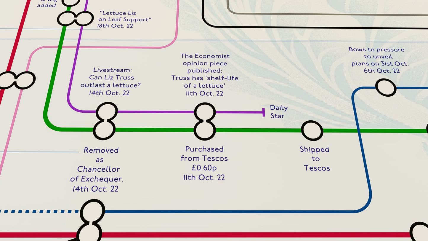 LIZ TRUSS vs LETTUCE - MikeBellMaps