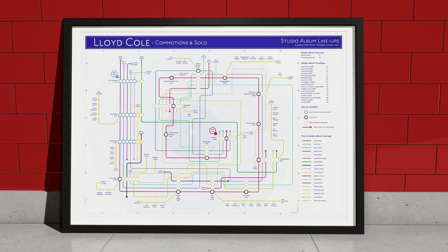 Framed infographic of Lloyd Cole’s studio albums, mapping band members and contributors from 1984 to 2023.