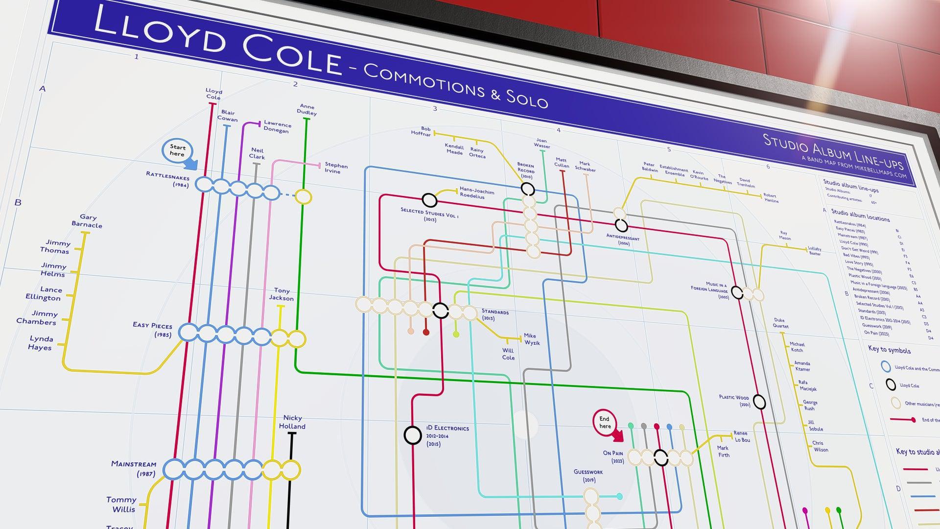 Wall-mounted framed poster displaying Lloyd Cole’s album history and band lineup evolution.