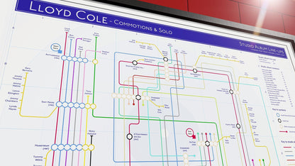 Wall-mounted framed poster displaying Lloyd Cole’s album history and band lineup evolution.