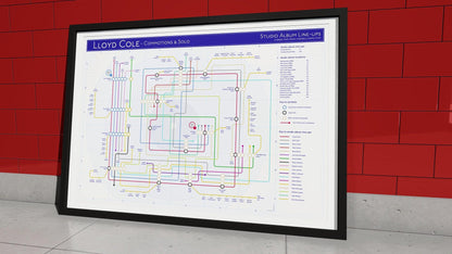 Close-up of a subway-style map illustrating Lloyd Cole & The Commotions' discography and musician contributions.