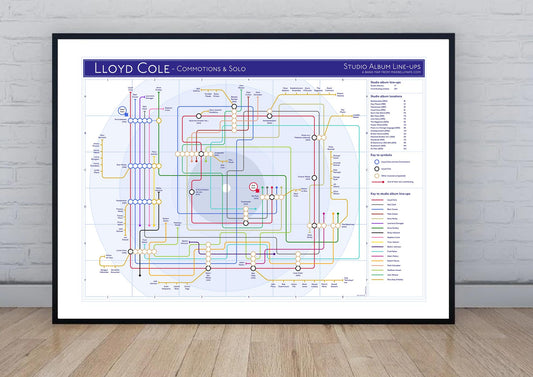 Lloyd Cole - Albums - as Tube / Underground Maps - MikeBellCartes.com