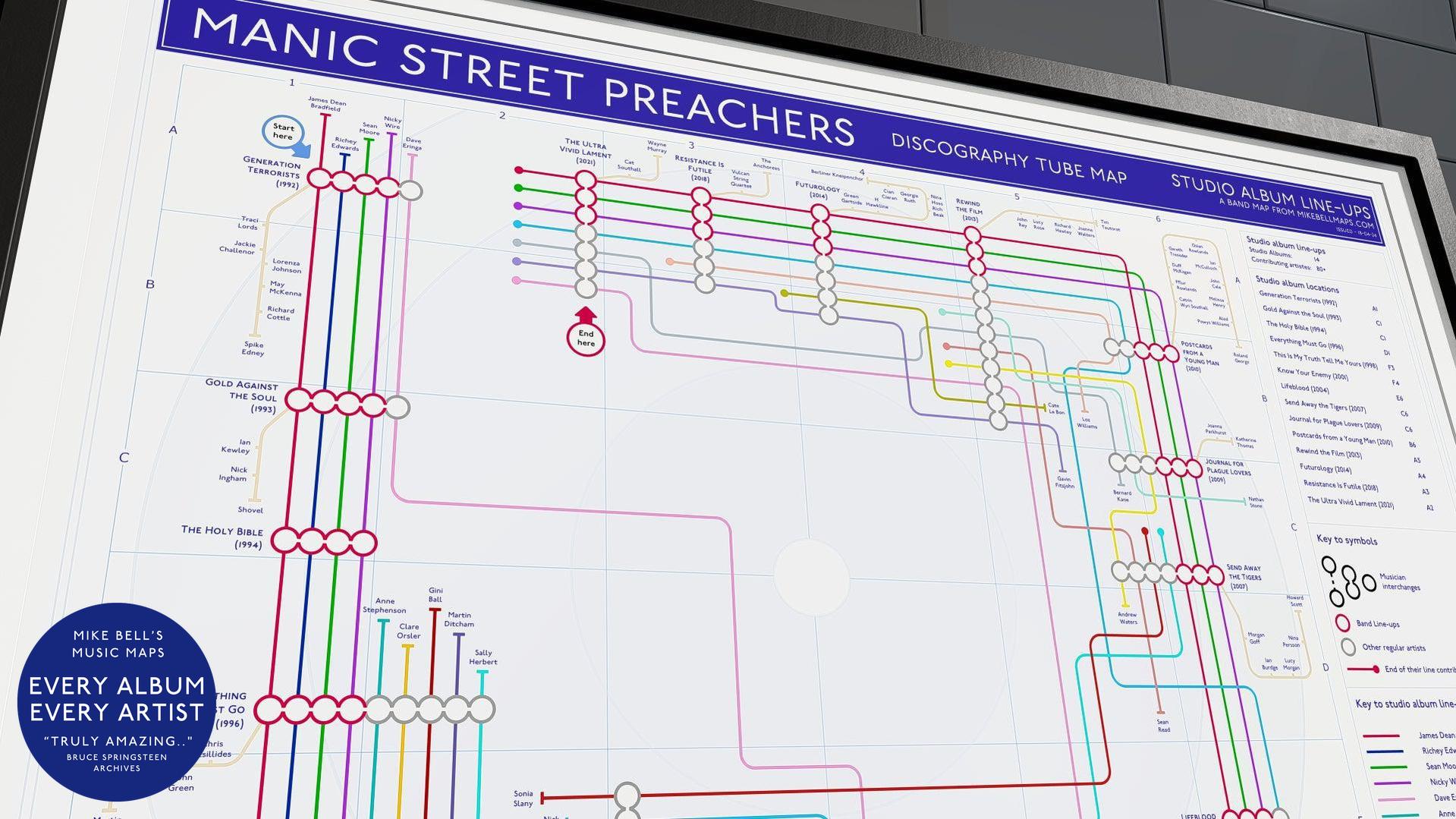 Wall-mounted framed print of a Manic Street Preachers album history, designed as a transit map.