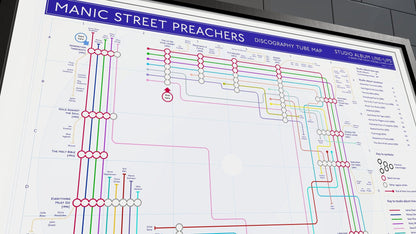 Wall-mounted framed print of a Manic Street Preachers album history, designed as a transit map.