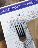 JAMES BOND DINNER PAPER PLACEMATS X 4