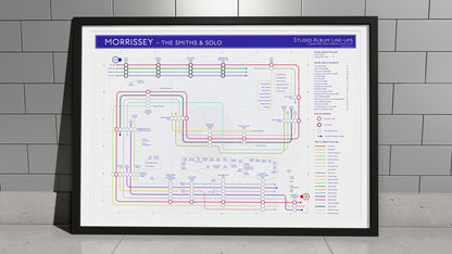 Wall-mounted framed print visualizing Morrissey’s collaborations and album history.