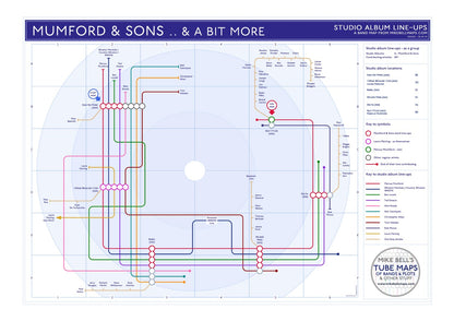 Mumford & Sons Studio albums discography TUBE map mike bell tube maps underground band maps 01