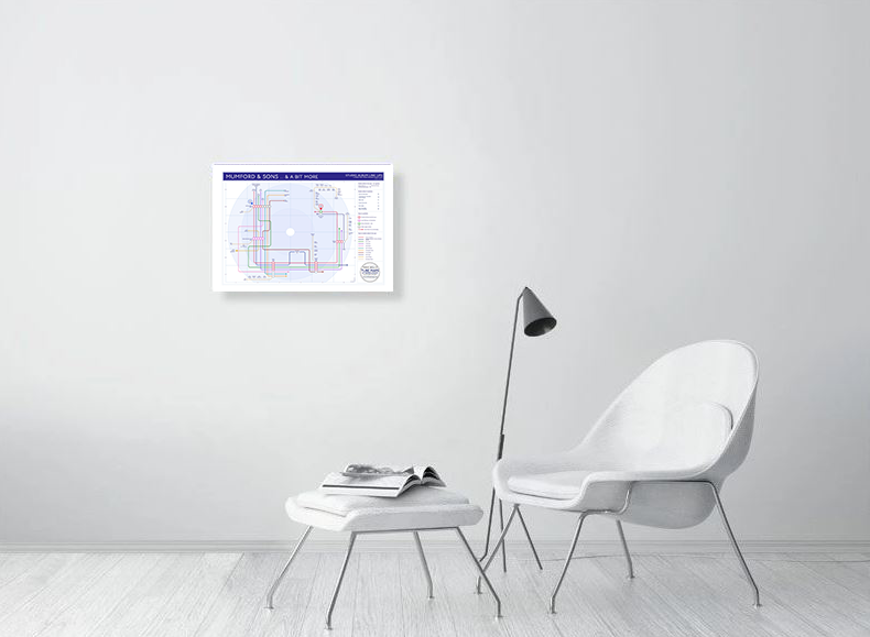 Mumford & Sons Studio albums discography TUBE map mike bell tube maps underground band maps 04