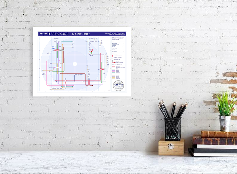 Mumford & Sons Studio albums discography TUBE map mike bell tube maps underground band maps 05