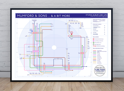 Mumford & Sons Studio albums discography TUBE map mike bell tube maps underground band maps 02