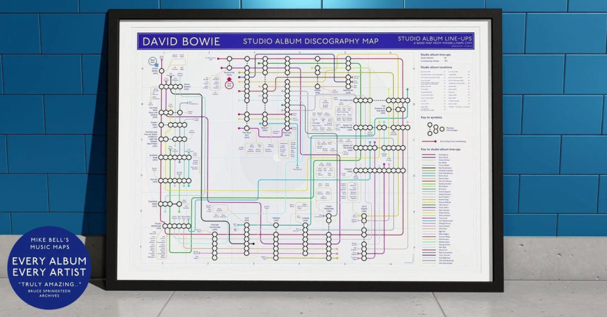 Best selling tube map art prints by Mike Bell
