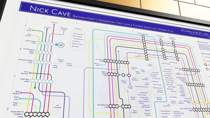 Framed print showcasing Nick Cave & The Bad Seeds' album and lineup history.