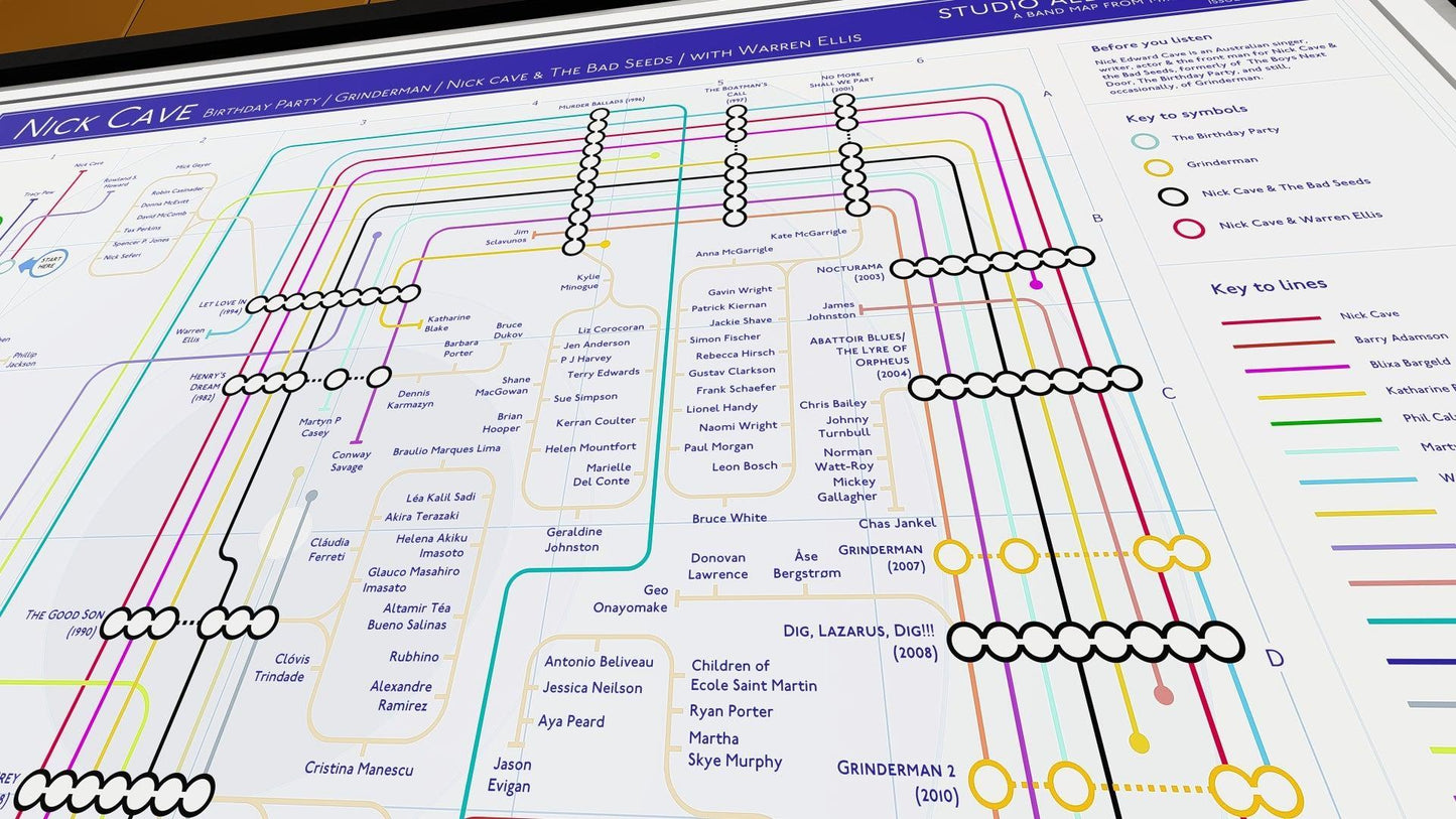 Close-up of a music map illustrating Nick Cave’s bands and side projects.