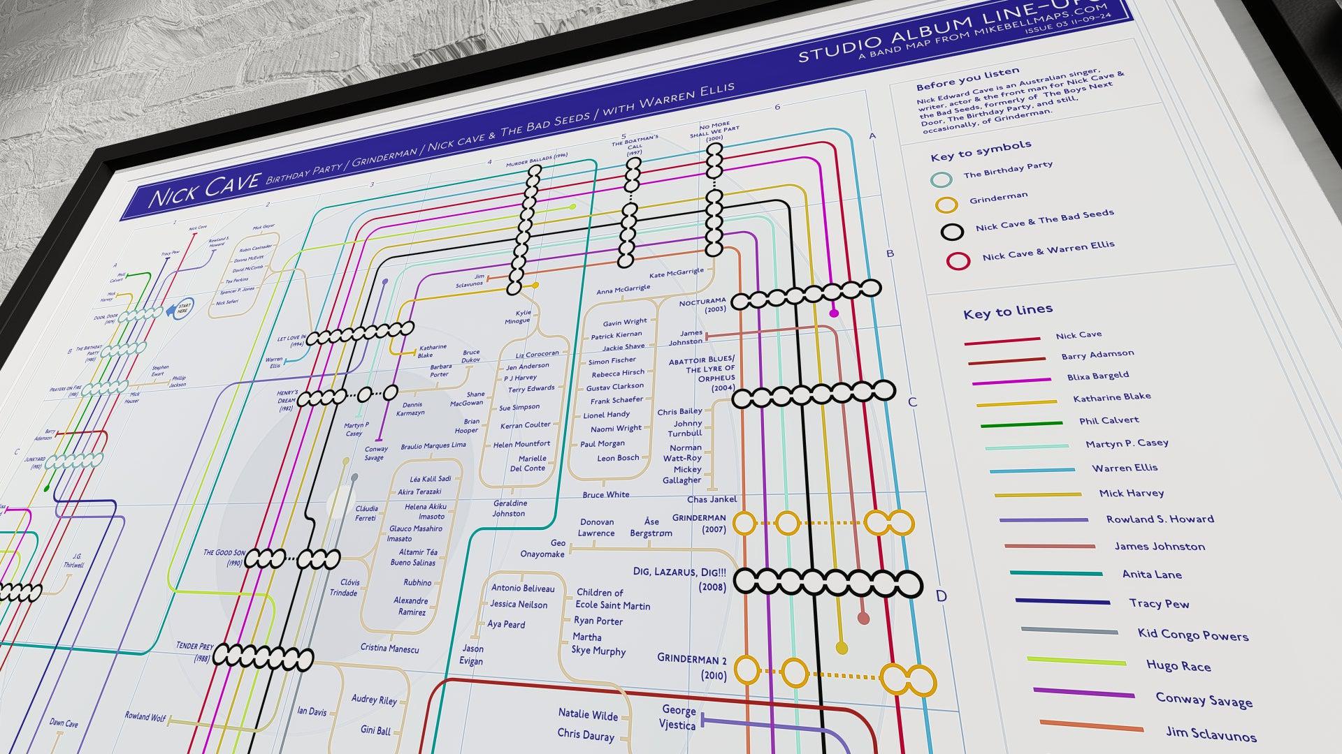 Discography Map of Nick Cave & the Bad Seeds