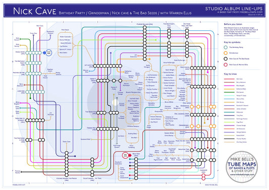 mike bell tube discography map Nick Cave bad Seeds with Wild Gods