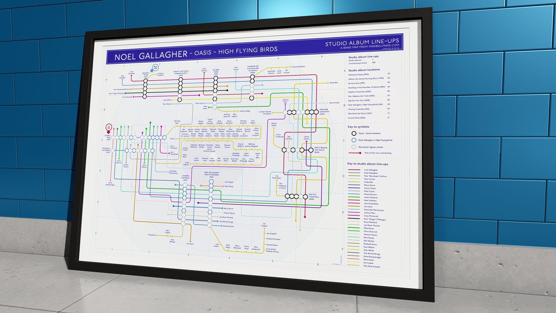 Framed infographic mapping Noel Gallagher’s career from Oasis to High Flying Birds.