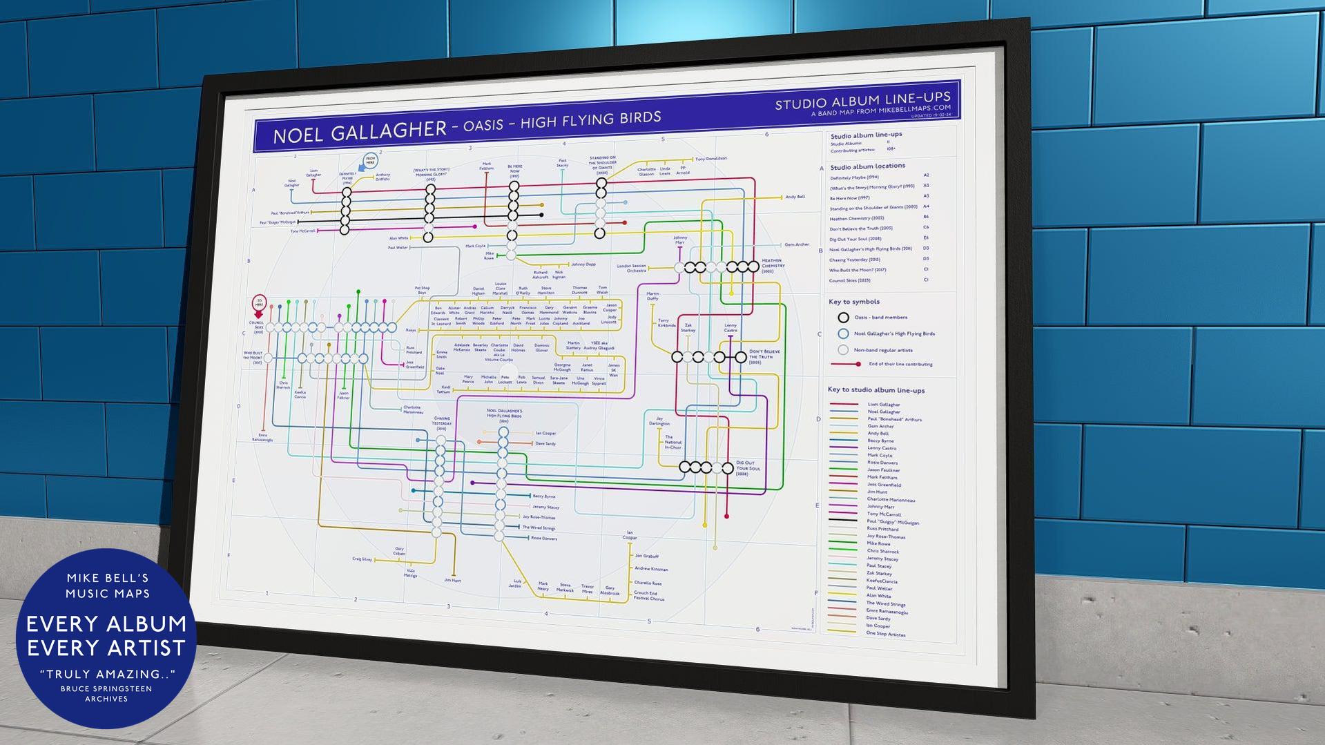 Framed infographic mapping Noel Gallagher’s career from Oasis to High Flying Birds.
