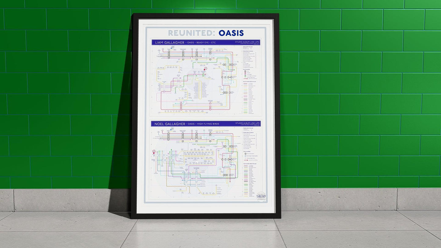 Framed "Oasis" infographic print detailing the musical careers of Liam and Noel Gallagher, leaning against a green tiled wall.
