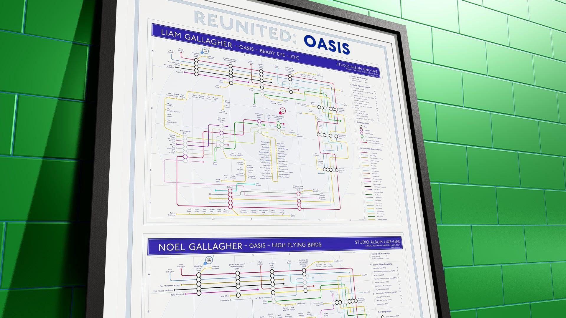 Close-up of a framed Oasis band chart, mapping the post-Oasis careers of Liam and Noel Gallagher with a tube map-style design.