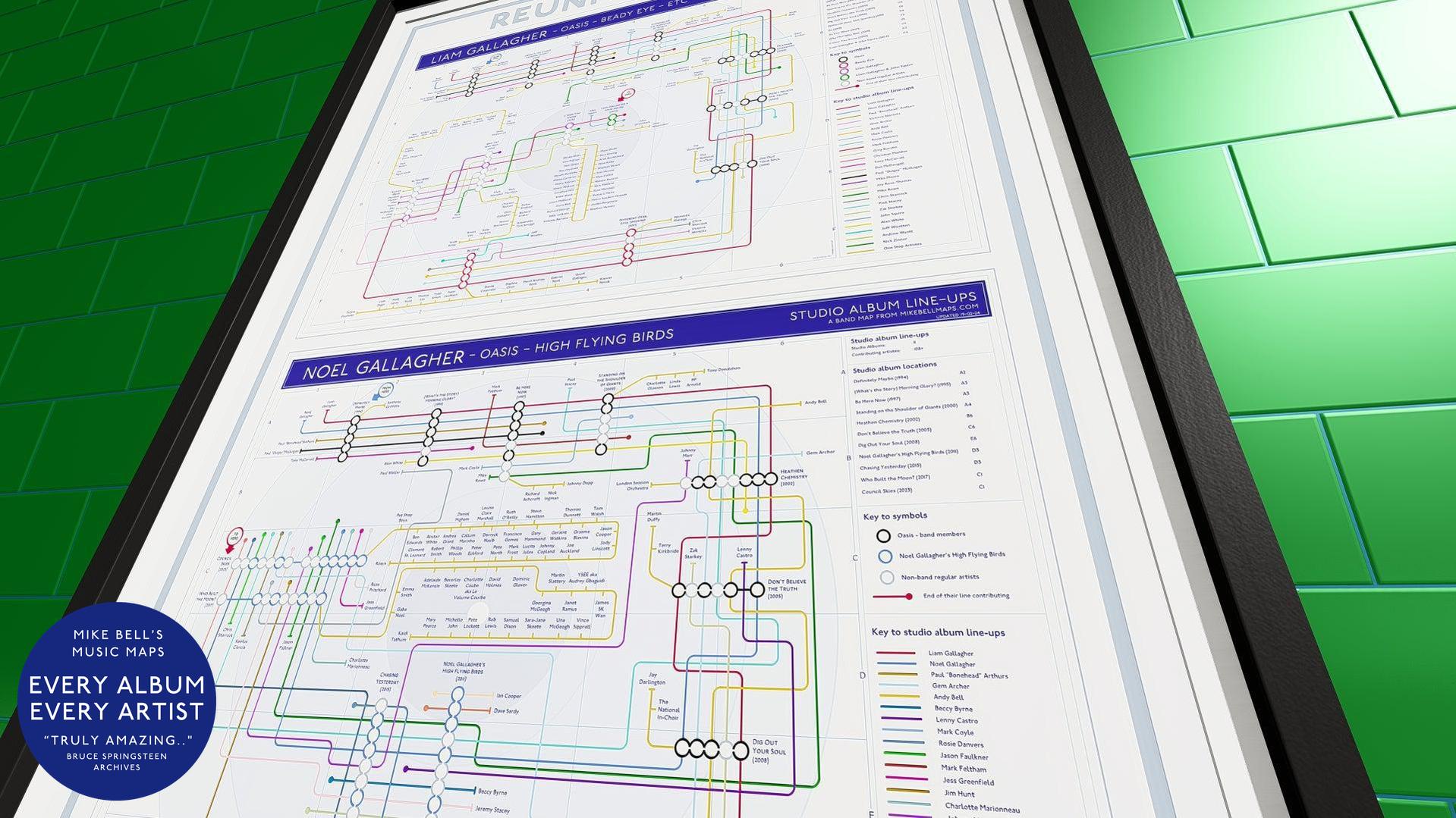Detailed infographic print showcasing Oasis band members' history and musical projects, framed and placed against a green subway-tiled wall.