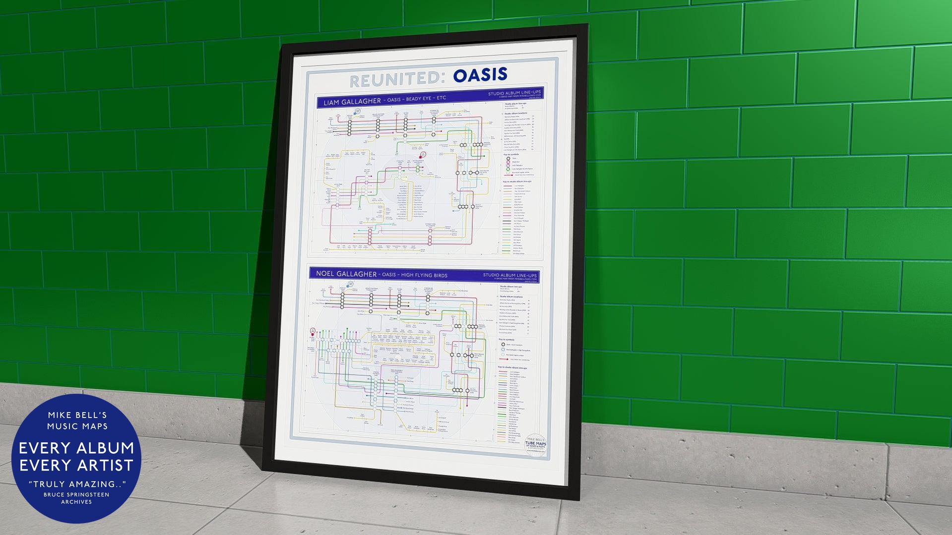 Black-framed Oasis band poster illustrating the evolution of Liam and Noel Gallagher’s music careers, resting on a tiled floor.