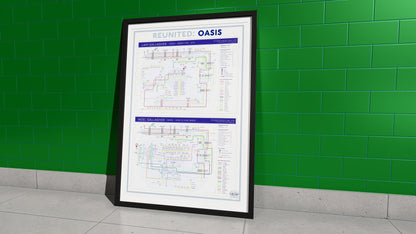 Black-framed Oasis band poster illustrating the evolution of Liam and Noel Gallagher’s music careers, resting on a tiled floor.